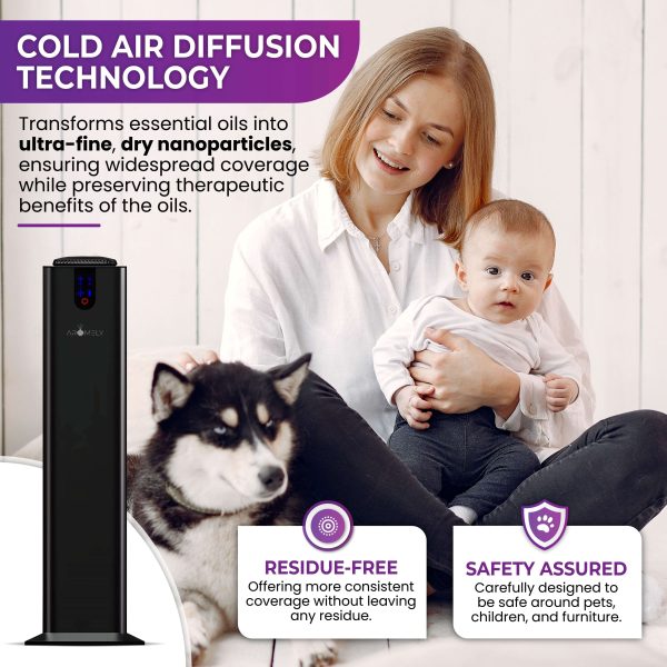 AROMELY - ARO TOWER - Smart Scent Diffuser for Home, Office & SPA Up To 3,000 Sqft. (Open Areas) Online now - Image 3